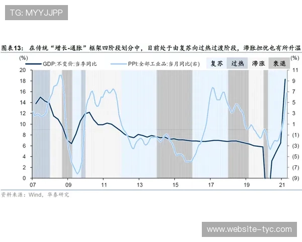 澳门太阳注册平台安全保障措施，保障玩家资金与信息安全