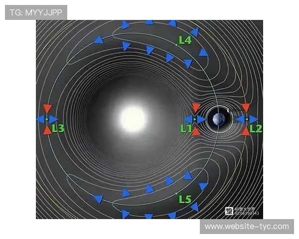 太阳3号任务中的关键技术突破与创新点详细介绍 太阳3号任务中的关键技术突破与创新点详细介绍